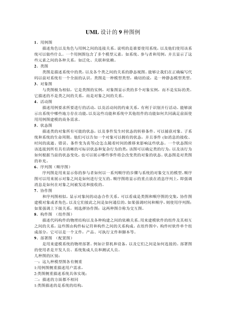 UML设计的9种图例_第1页