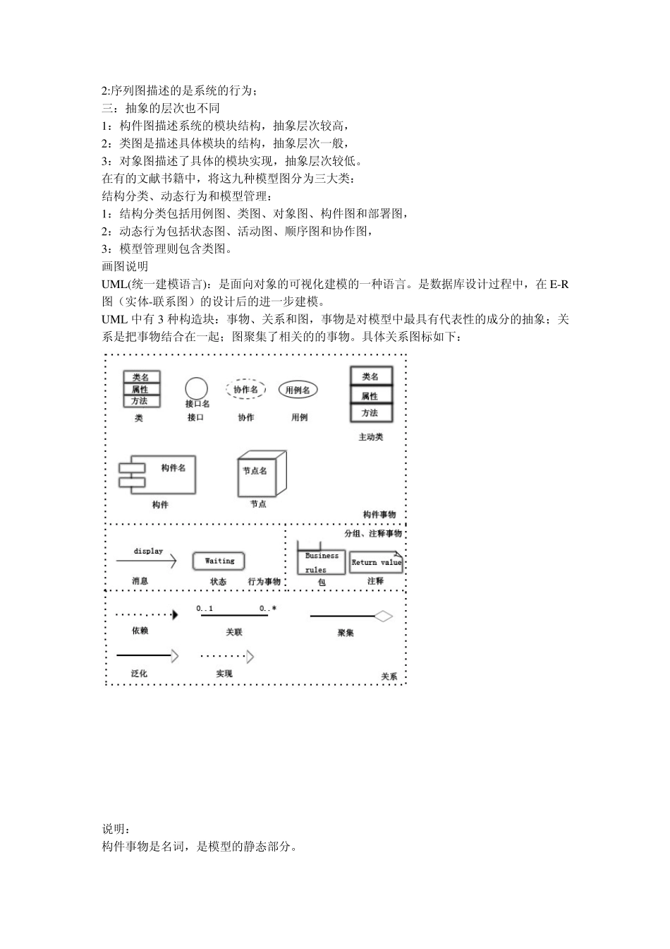 UML设计的9种图例_第2页