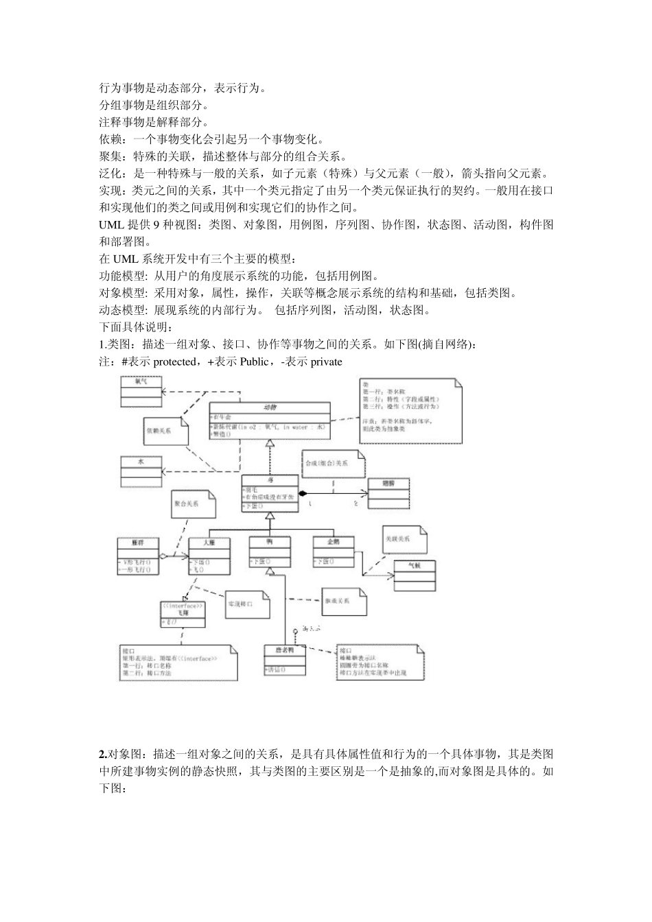 UML设计的9种图例_第3页