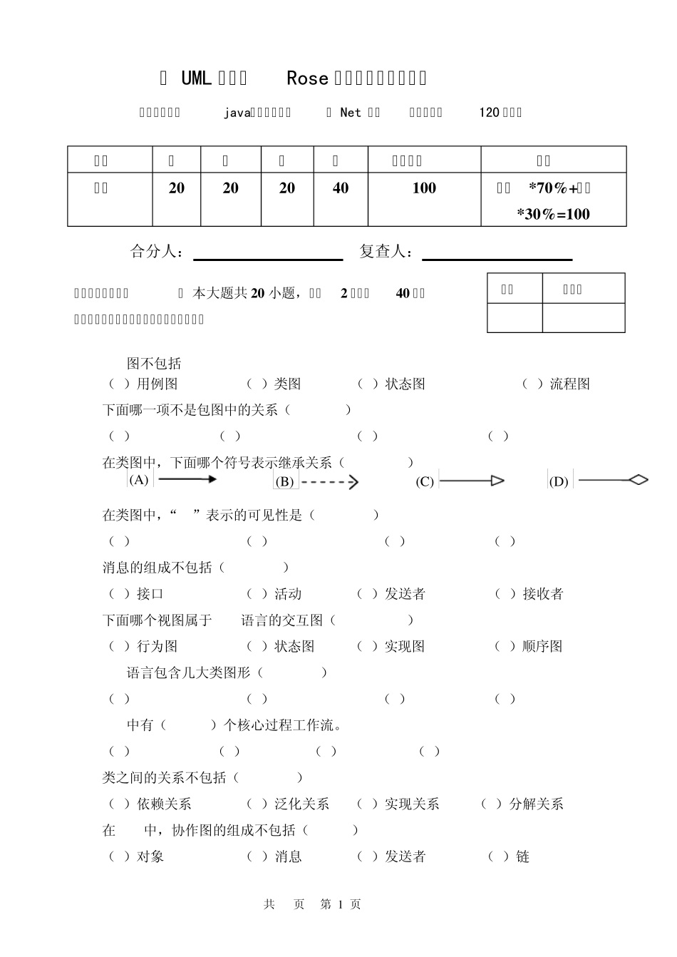 UML试卷和答案_第1页