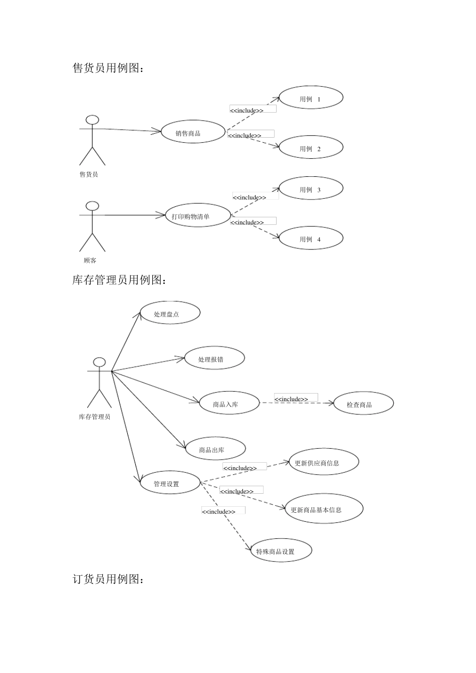 UML超市管理系统所有建模图_第3页