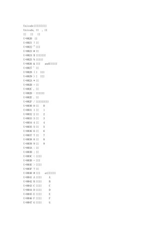 Unicode字符列表