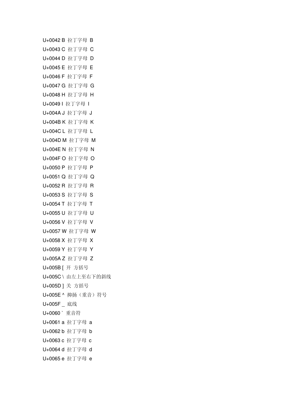 Unicode字符编码表_第2页