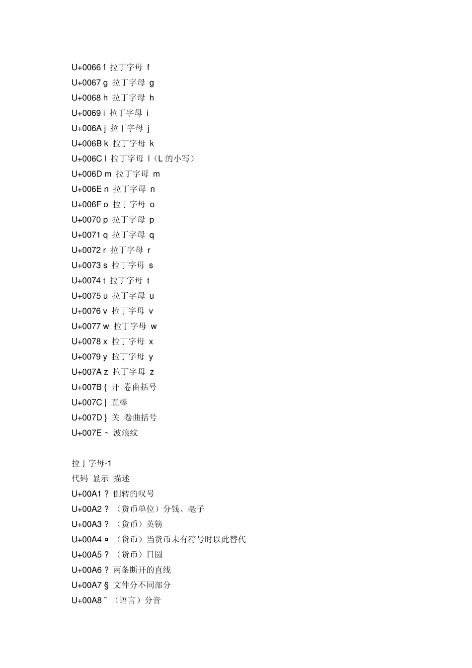 Unicode字符编码表_第3页
