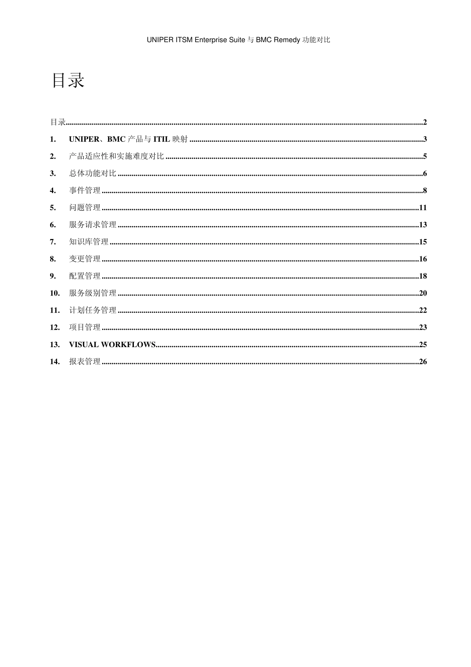 UNIPERITSMEnterpriseSuite与BMCRemedy功能对比_第2页