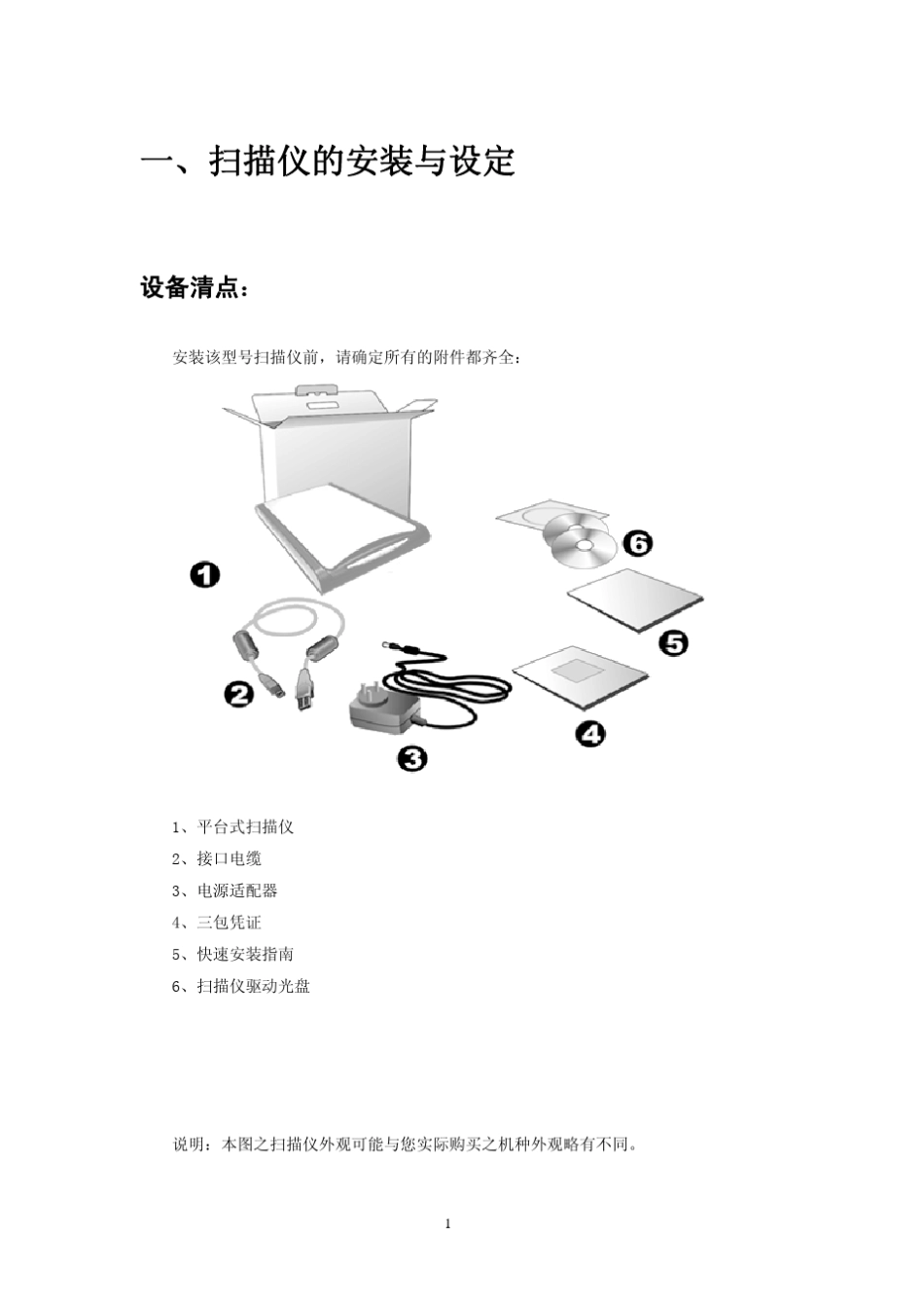 UniscanD4800Manual_第2页