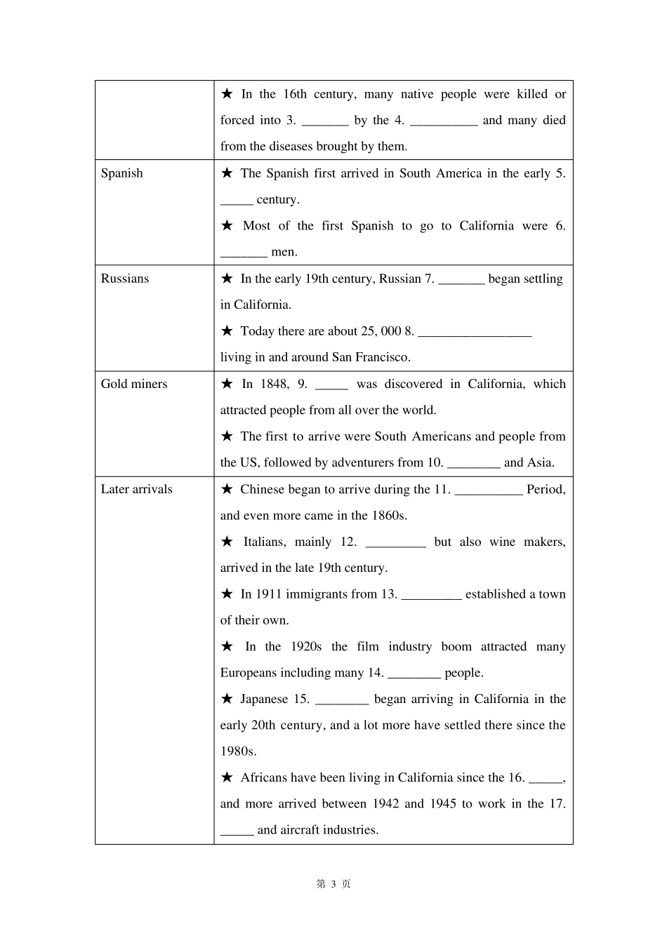 Unit1Alandofdiversity教案_第3页