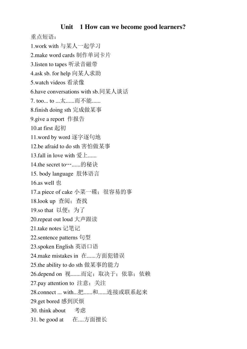 Unit1Howcanwebecomegoodlearners重点短语句型解析_第1页