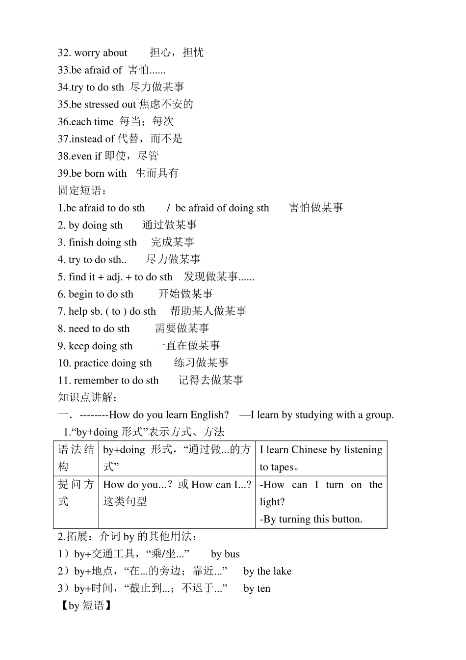 Unit1Howcanwebecomegoodlearners重点短语句型解析_第2页