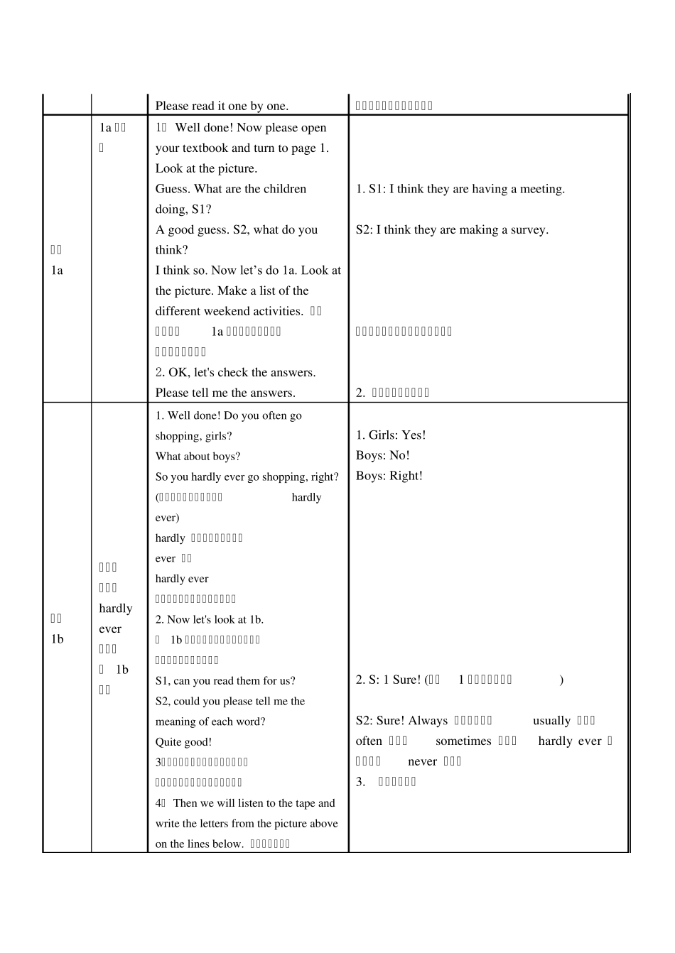 Unit1Howoftendoyouexercise教学设计_第2页