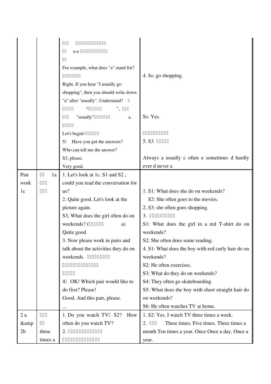 Unit1Howoftendoyouexercise教学设计_第3页