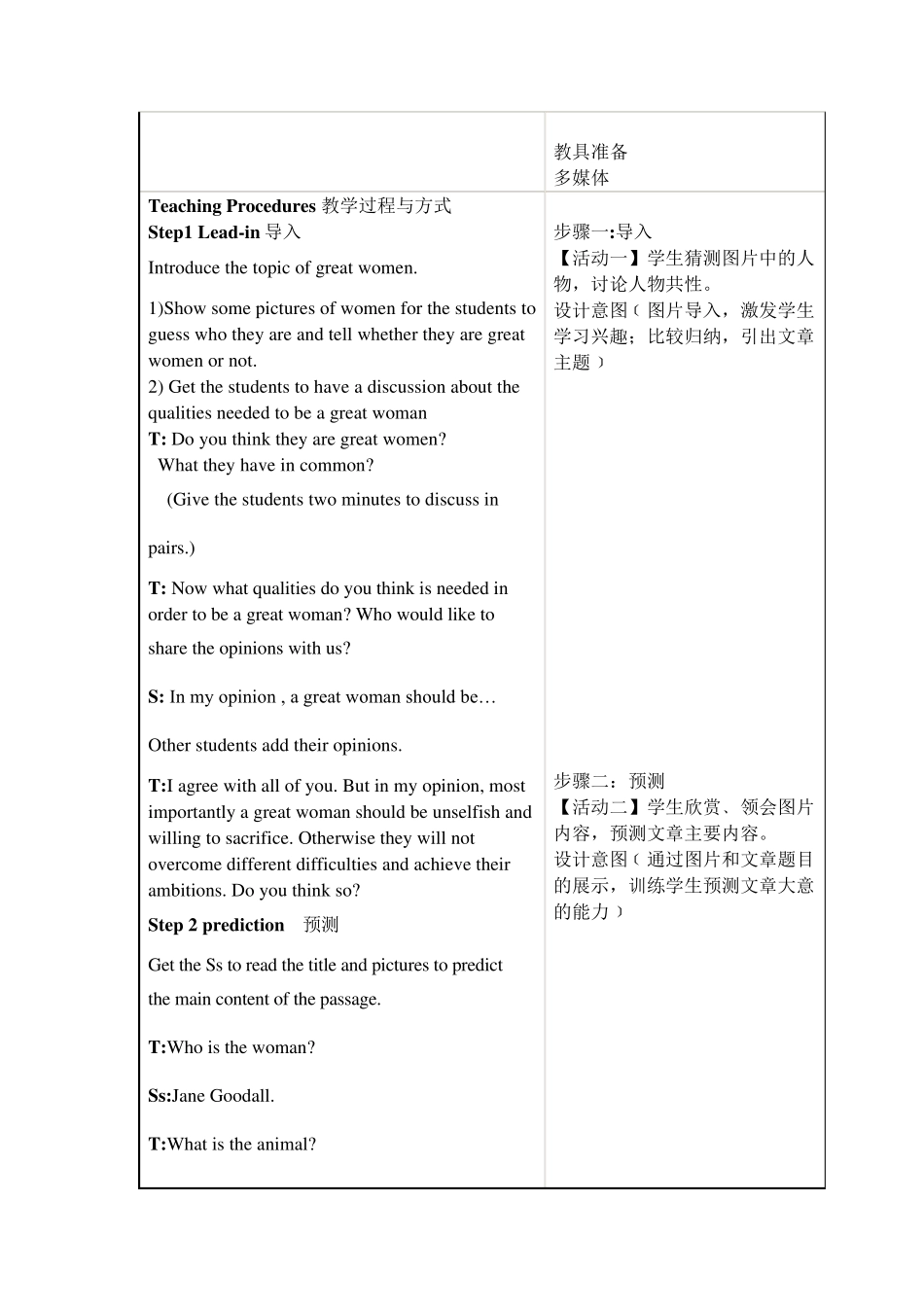 Unit1womenofachievement高中英语必修4教案_第2页