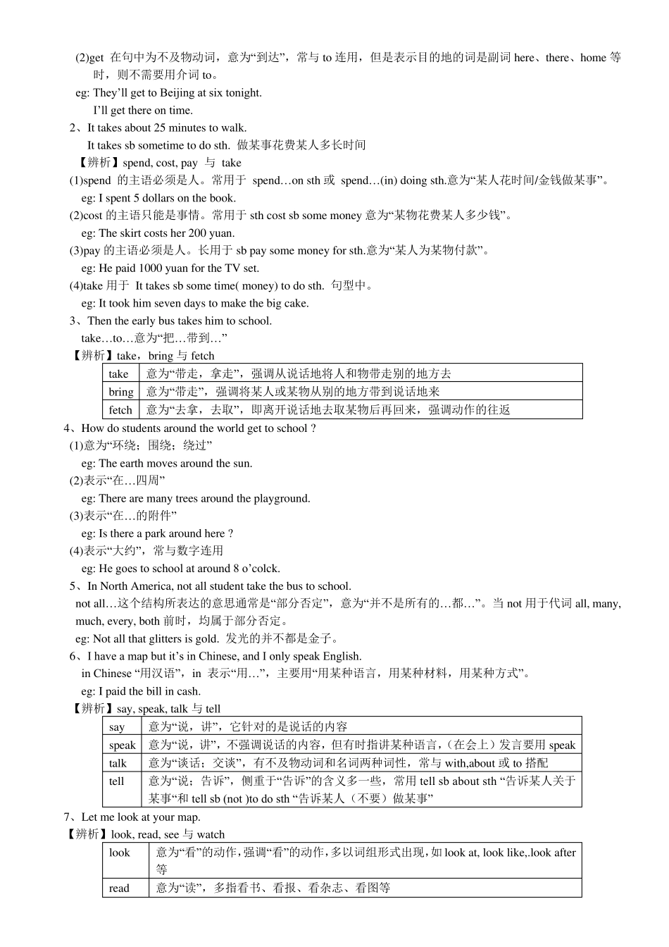 Unit3Howdoyougettoschool知识点_第3页