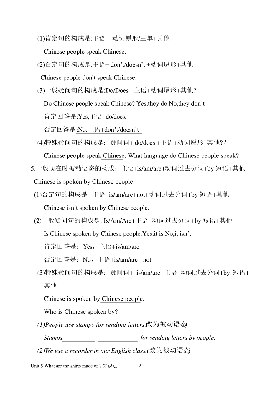 Unit5Whataretheshirtsmadeof知识点整理知识点整理_第2页
