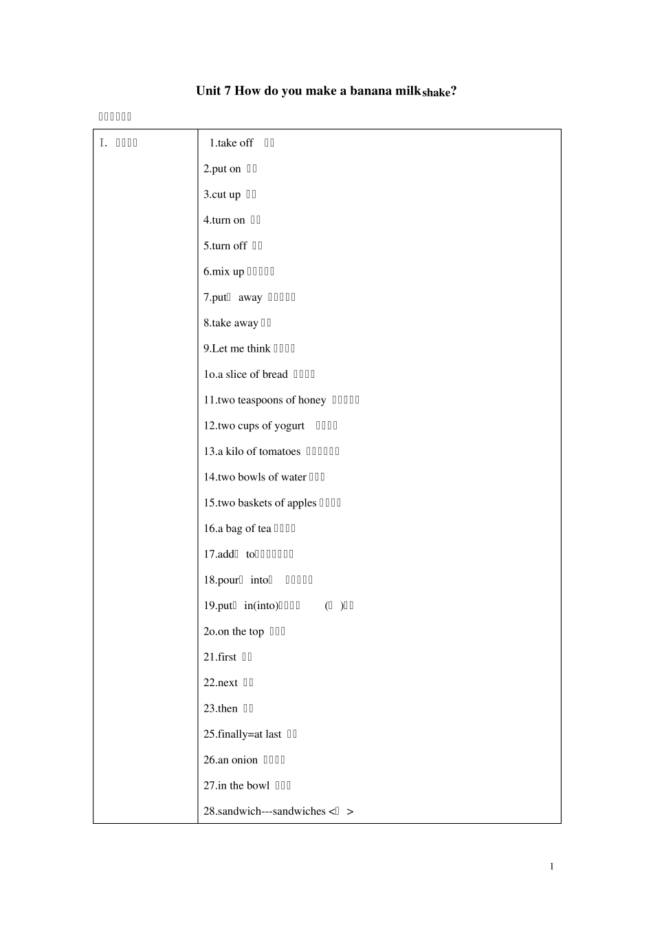 Unit7Howdoyoumakeabananamilkshake教材详解_第1页