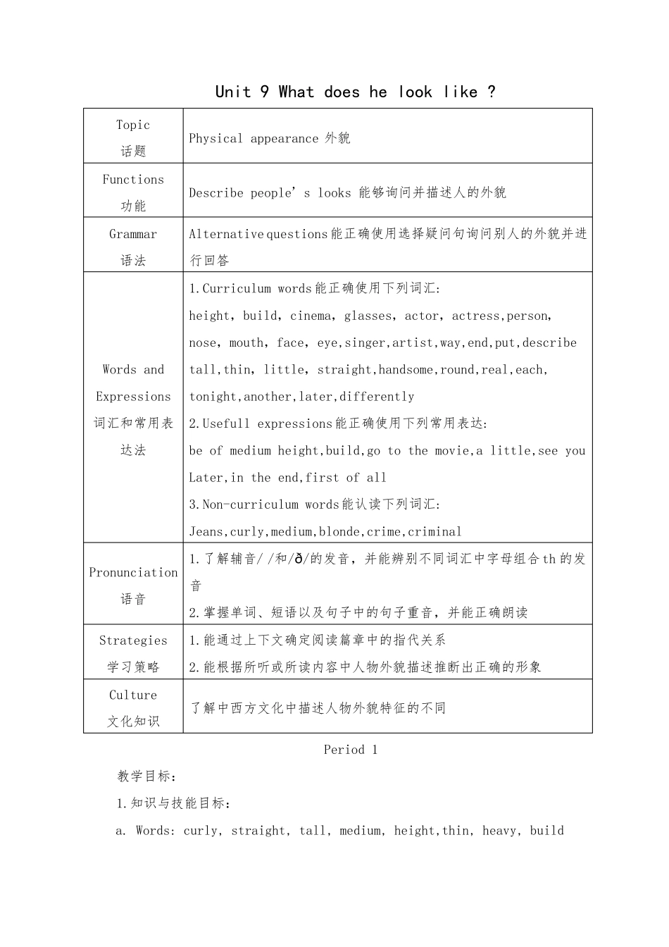 Unit9Whatdoeshelooklike全单元教案_第1页