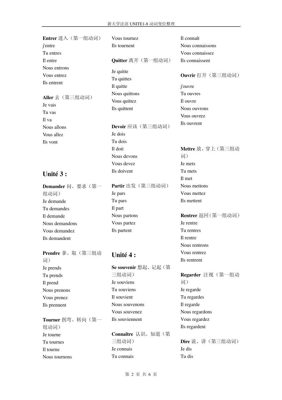 Unite18动词变位整理_第2页