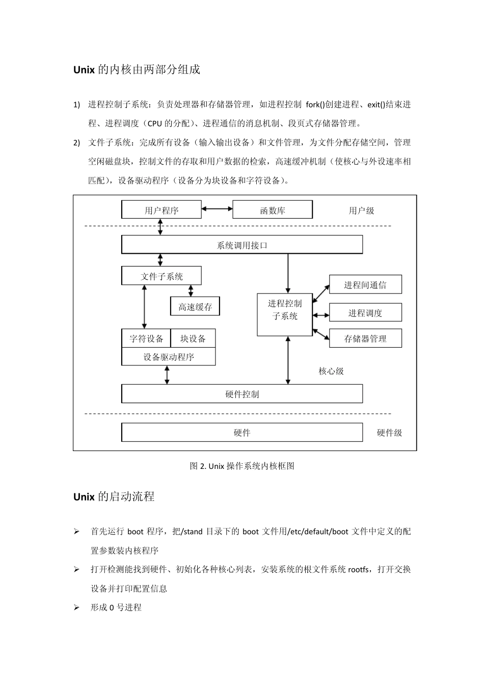 UNIX、AIX操作系统_第2页
