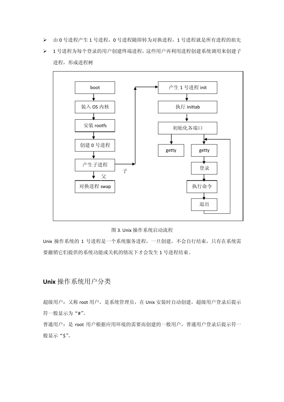 UNIX、AIX操作系统_第3页
