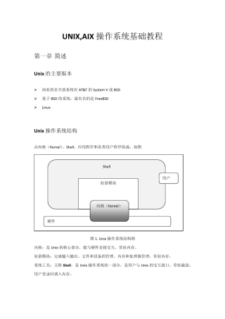 UNIX、AIX操作系统