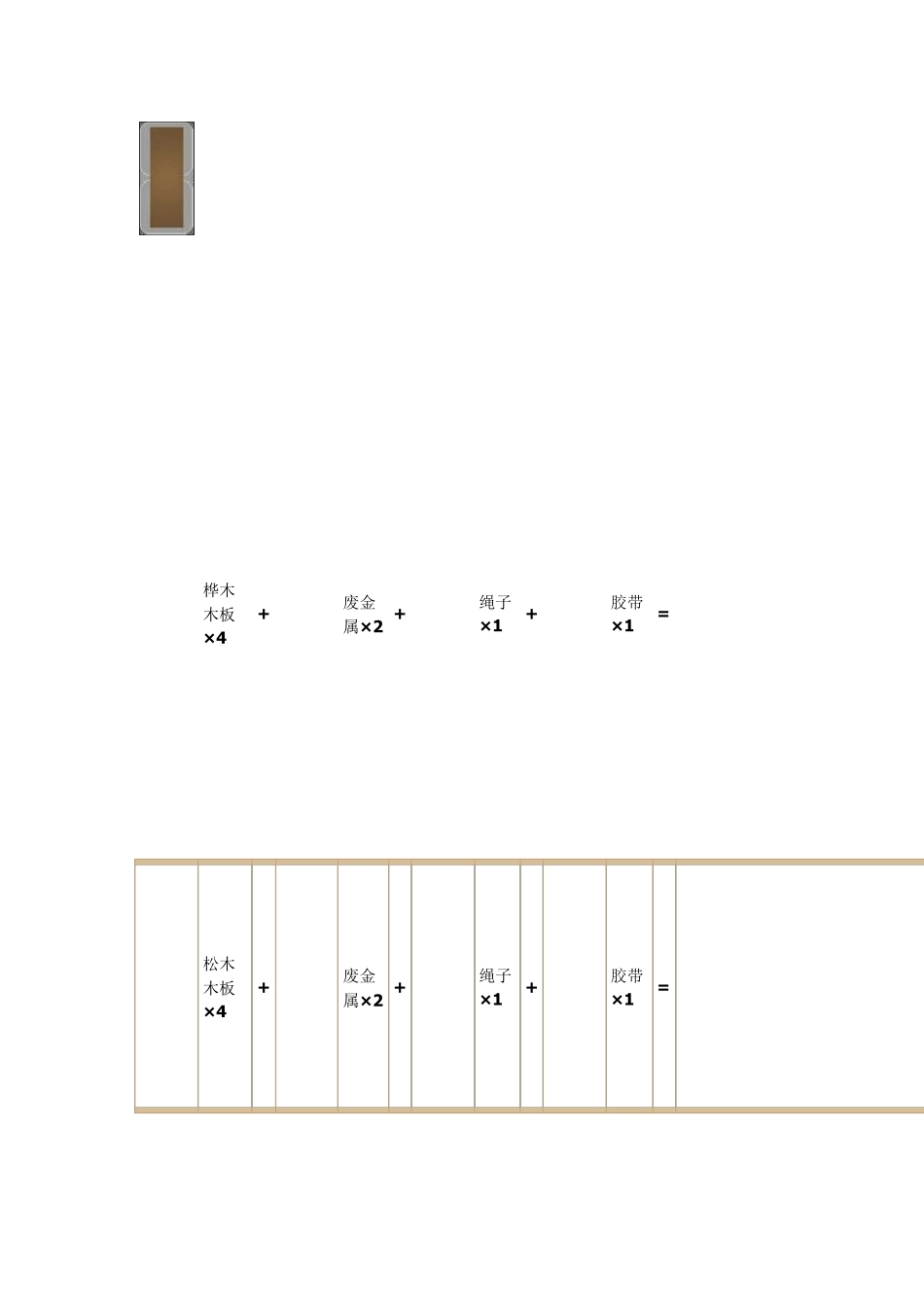 Unturned3.10.0.0版合成表_第2页