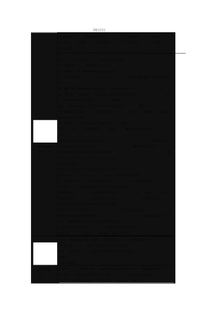 UO中的技能练习方法