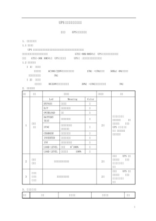 UPS和直流系统检修规程
