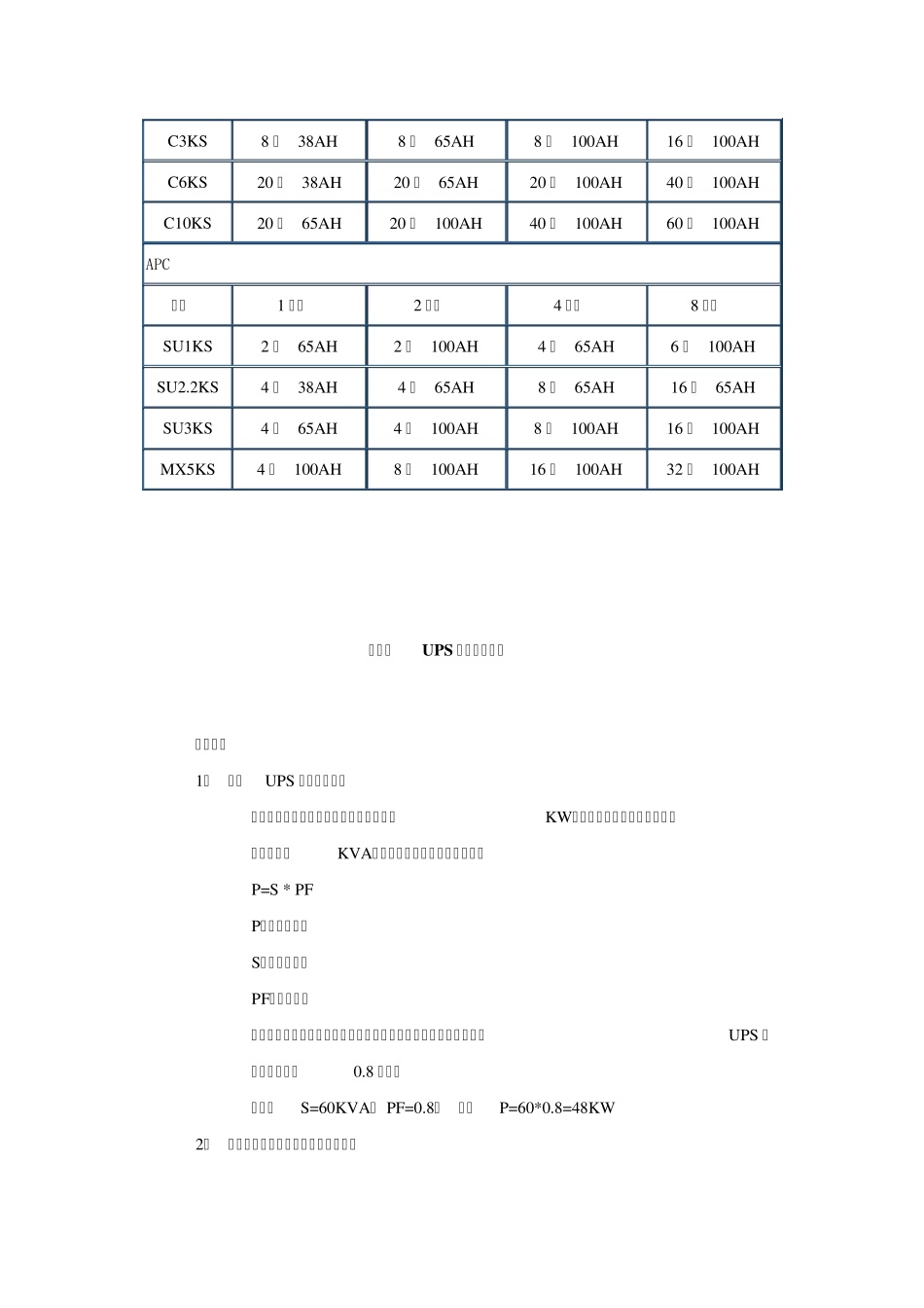 UPS常用电池配置表_第2页