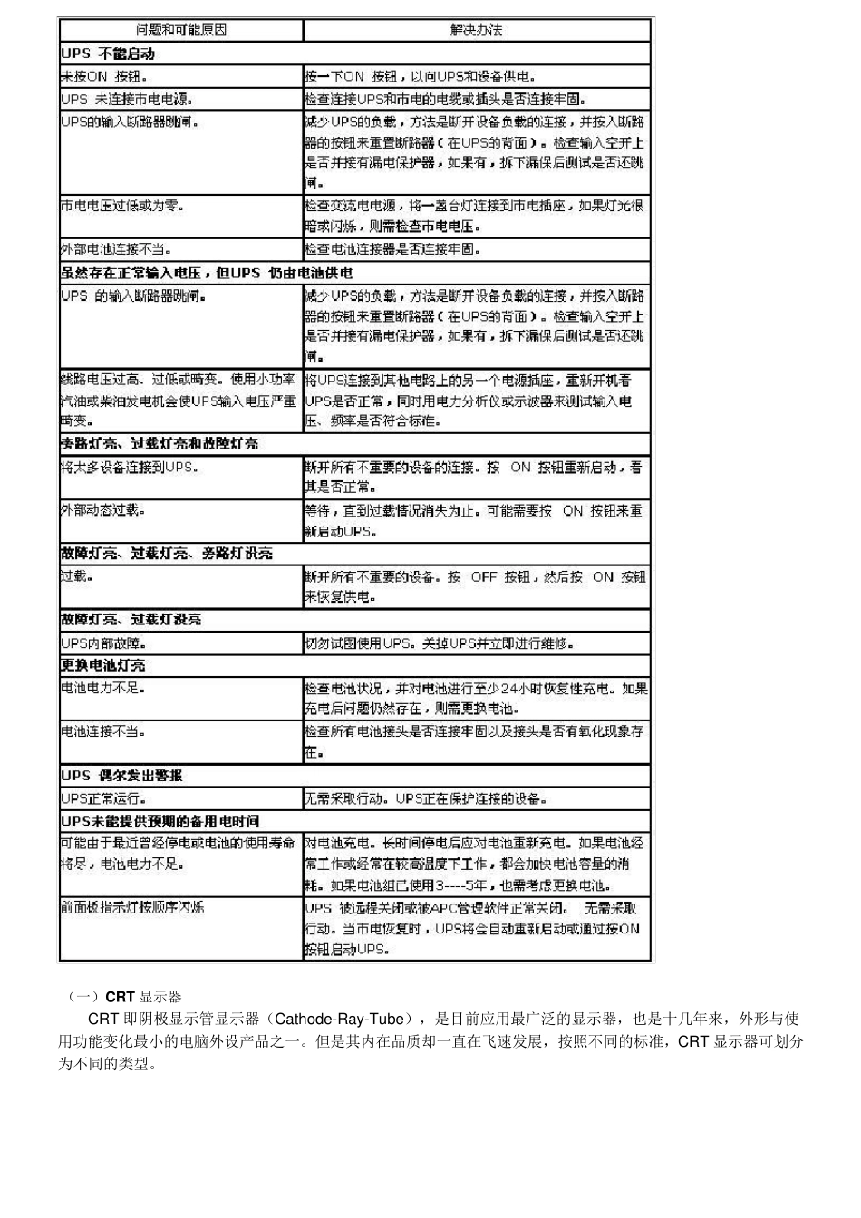 UPS的作用_第3页