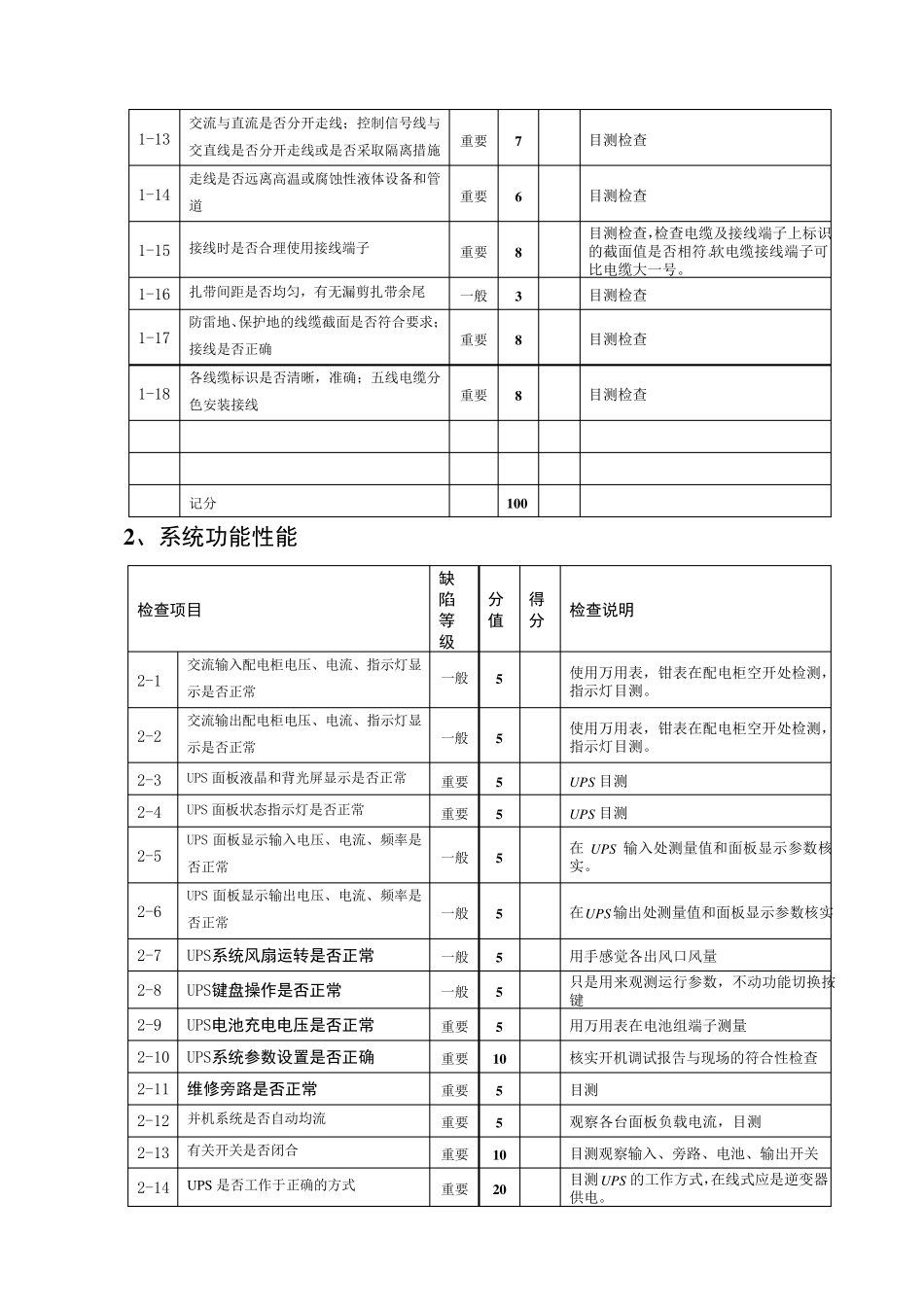 UPS设备验收规范_第3页