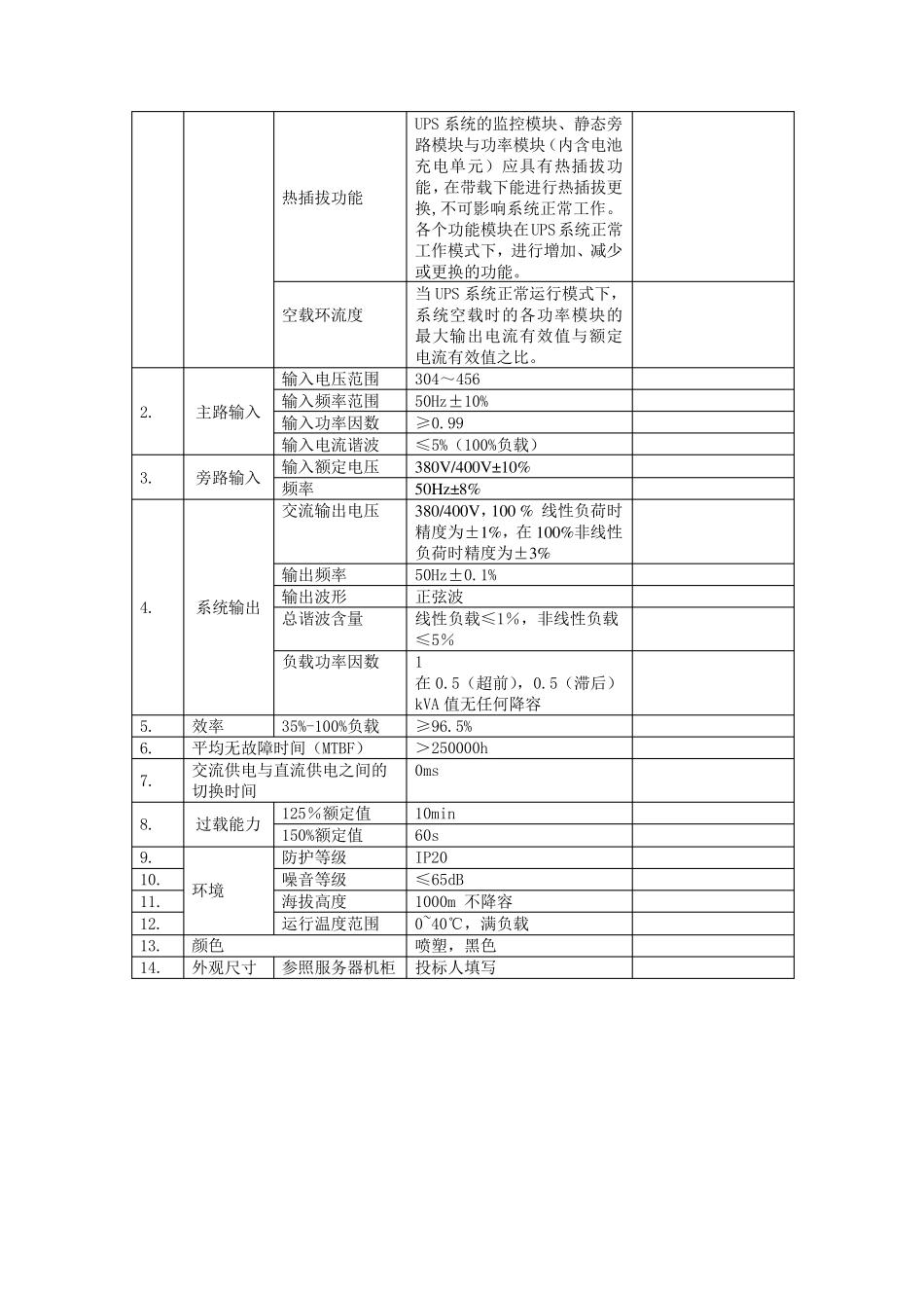 ups配电柜_第3页
