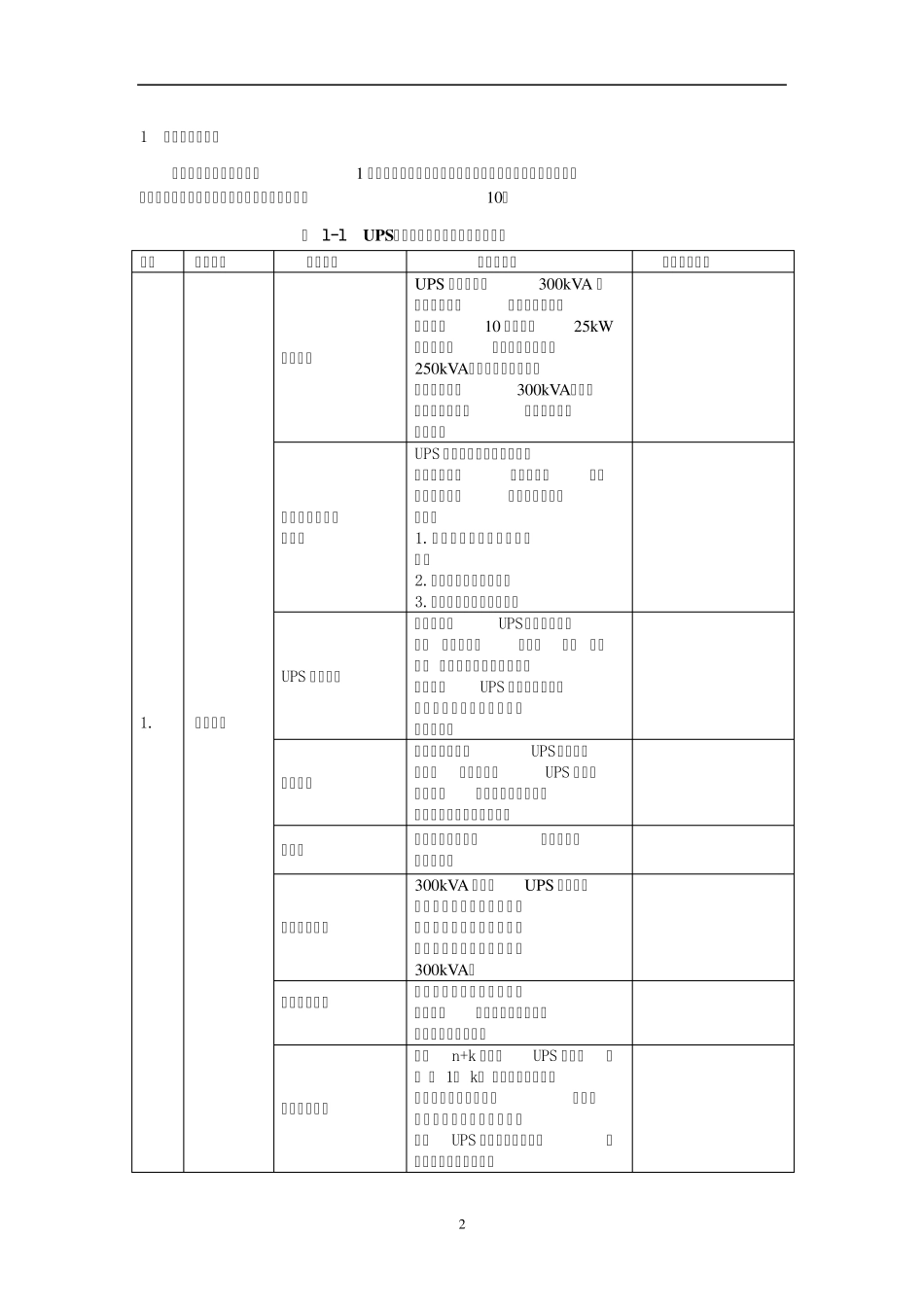 ups配电柜采购参数要求_第2页