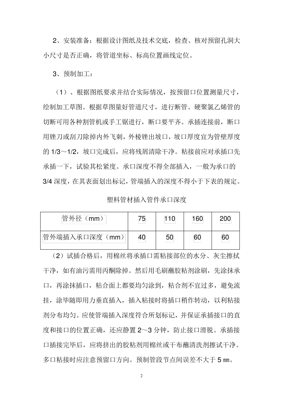 UPVC雨水管施工方案_第2页