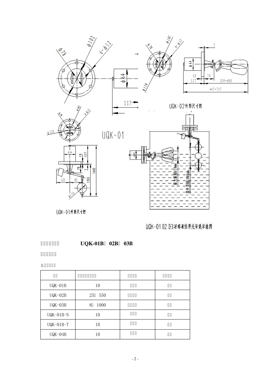 UQK系列浮球液位开关_第3页