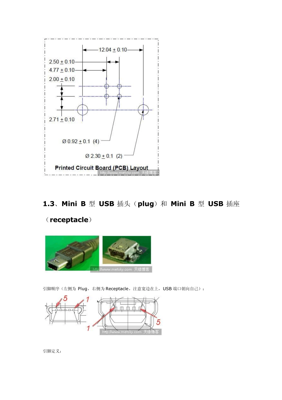 USB2.0A型、B型、Mini和Micro接口定义及封装_第3页