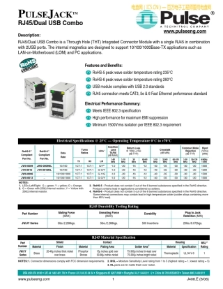 usb+rj45接口及封装