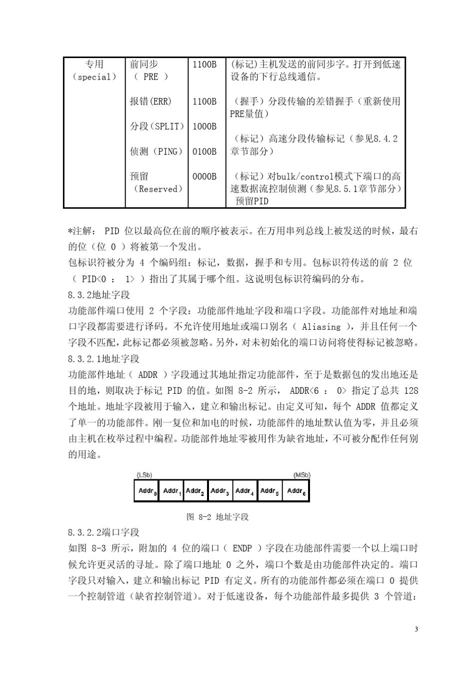 usb2.0协议层_第3页