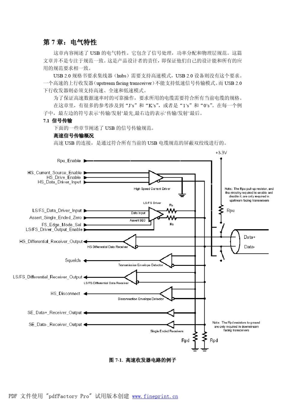 USB2.0电气特性_第2页