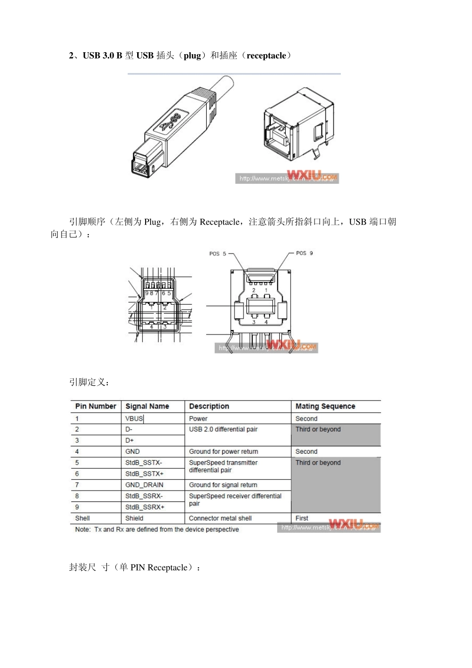 USB3.0连接器引脚、接口定义及封装尺寸_第3页