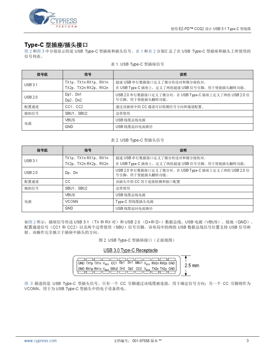USB3.1TypeC型线缆_第3页