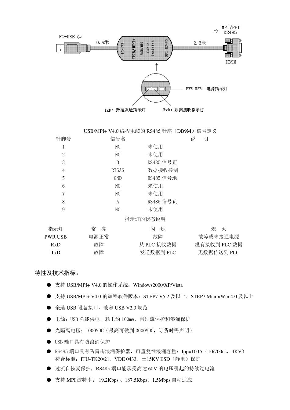 USBMPI编程电缆使用手册_第3页