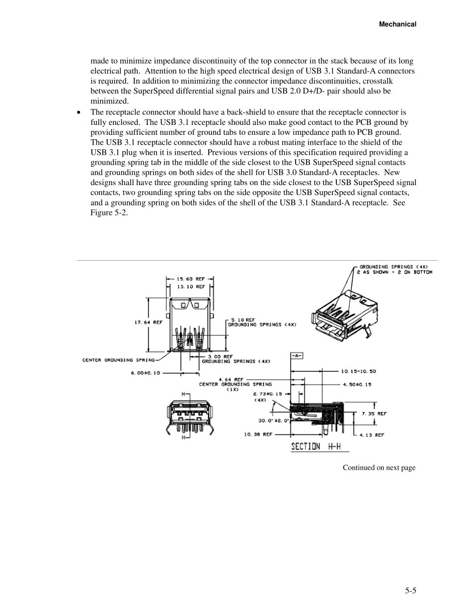 USB_3_1连接器协会规范_第2页