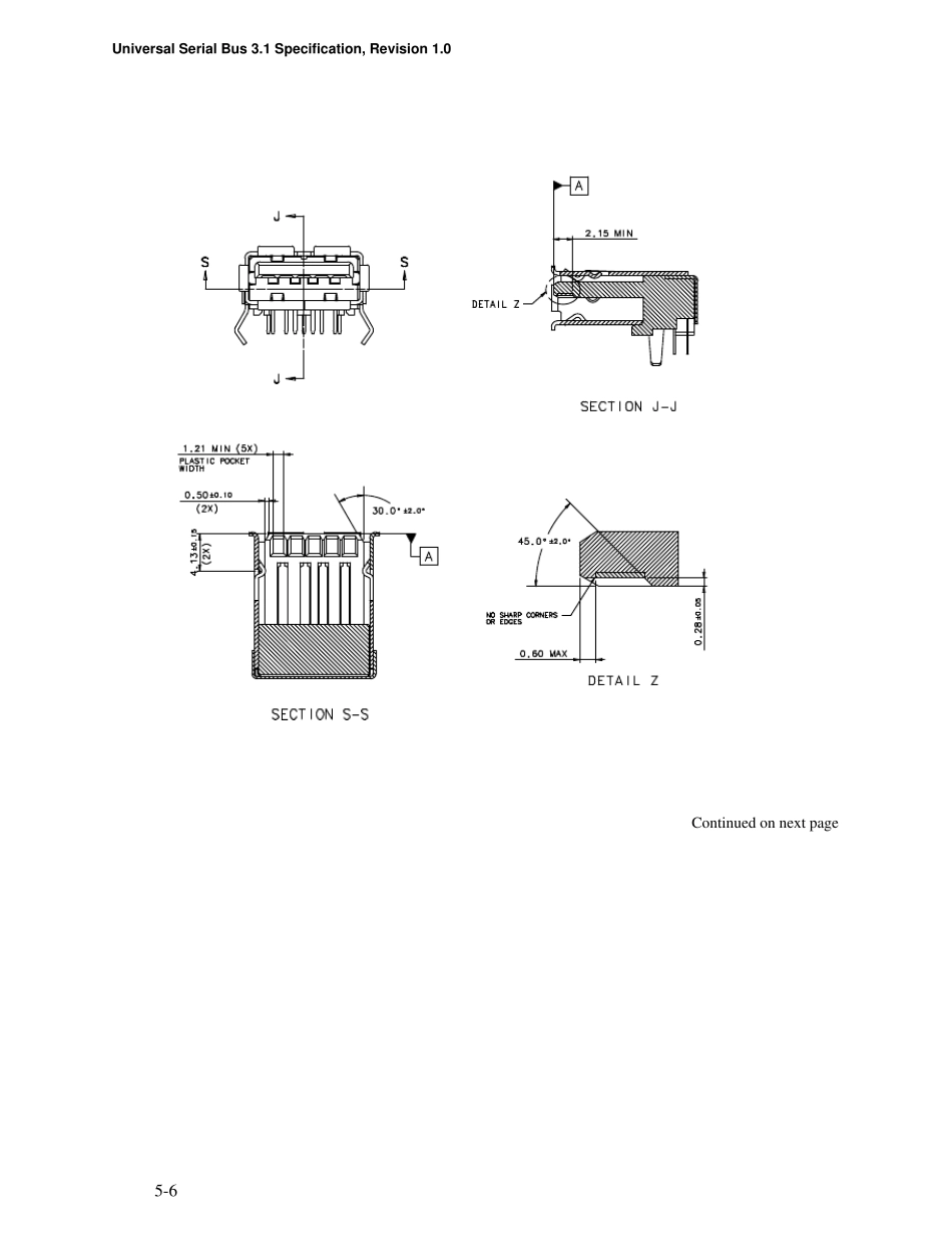 USB_3_1连接器协会规范_第3页