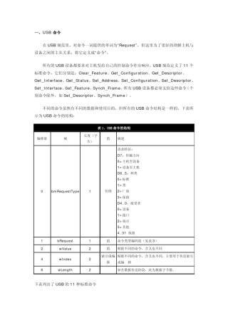 USB开发基础USB命令(请求)和USB描述符