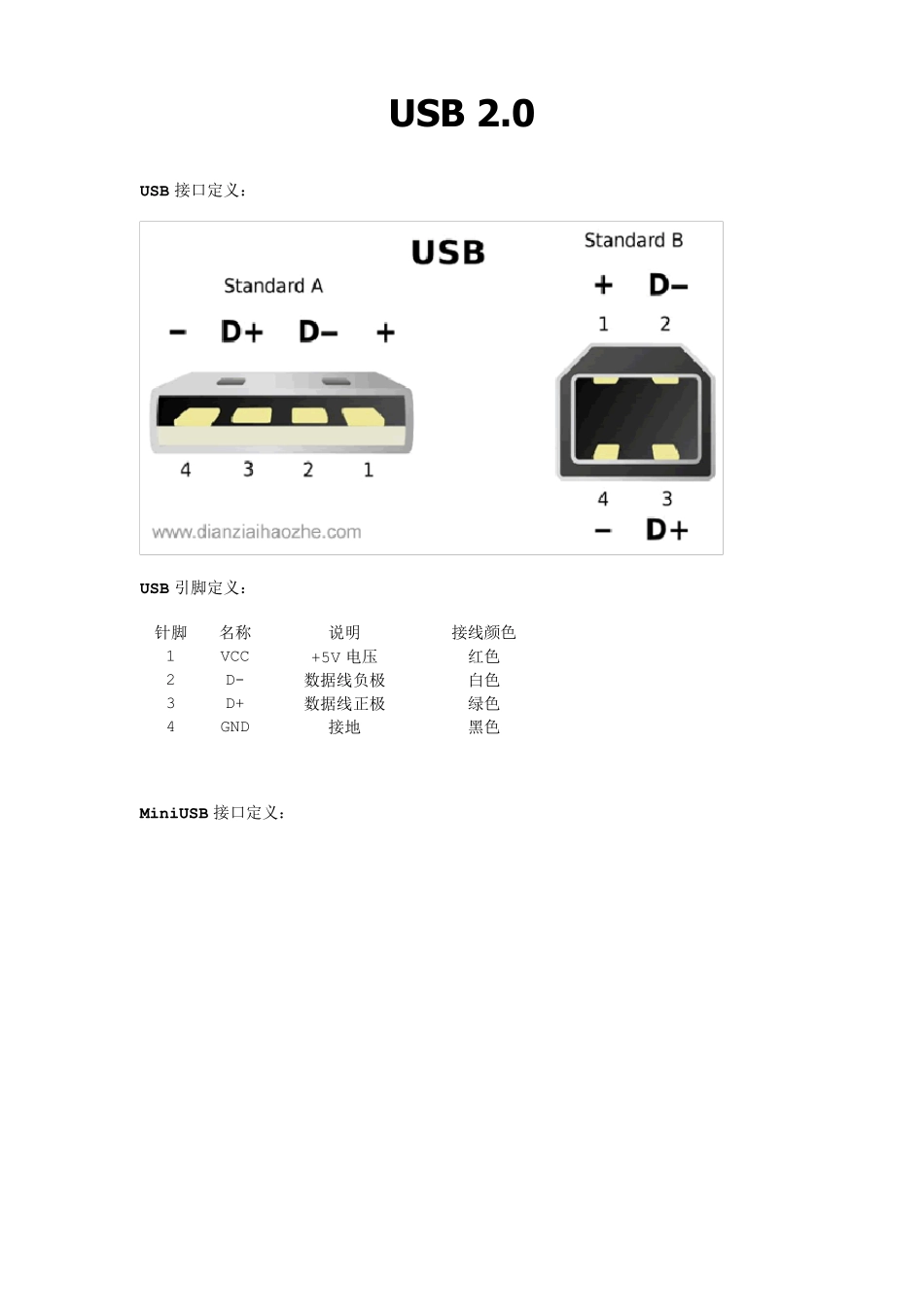 USB引脚定义_第1页