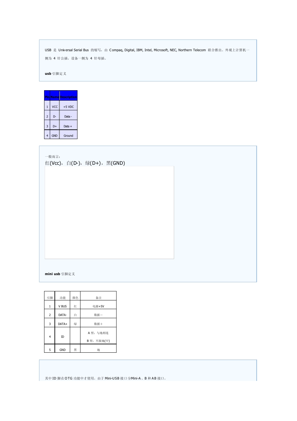 USB引脚定义等资料_第1页