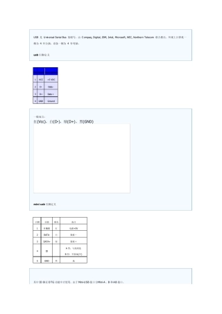 USB引脚定义等资料