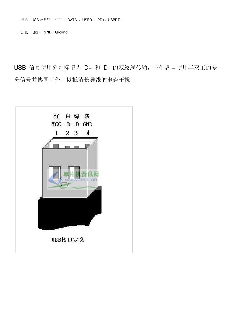 USB接口大全_第3页