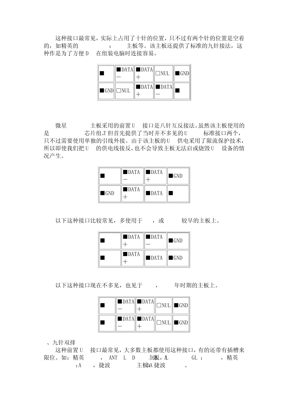 USB接口知识图解_第2页