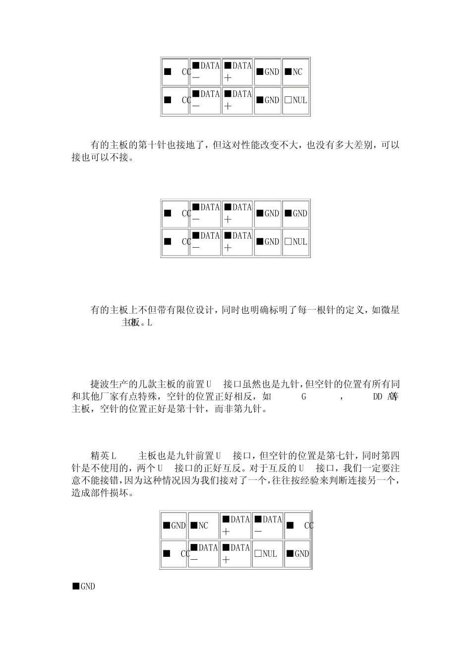 USB接口知识图解_第3页